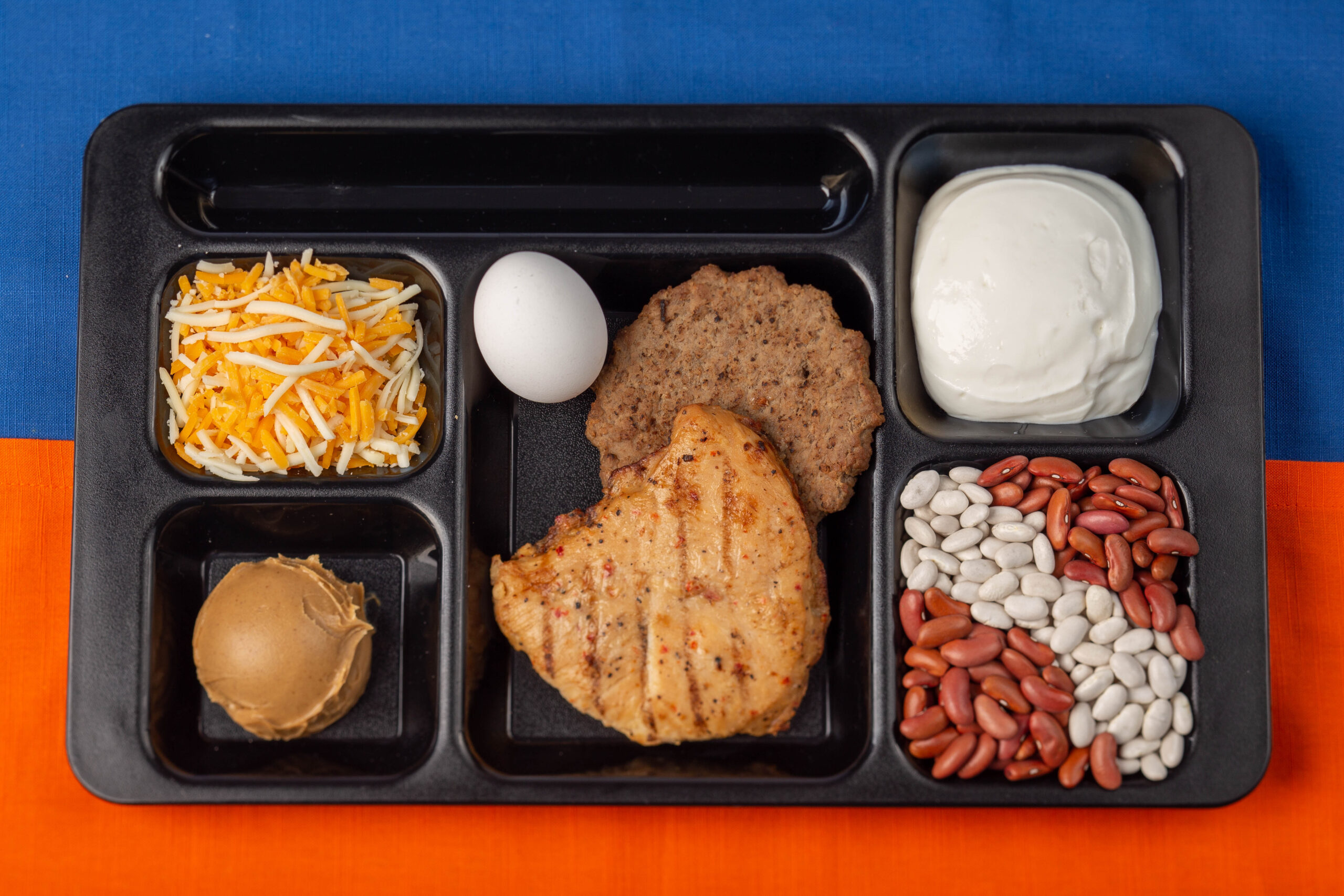 What is Commodity Processing?