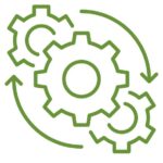 operational decision making