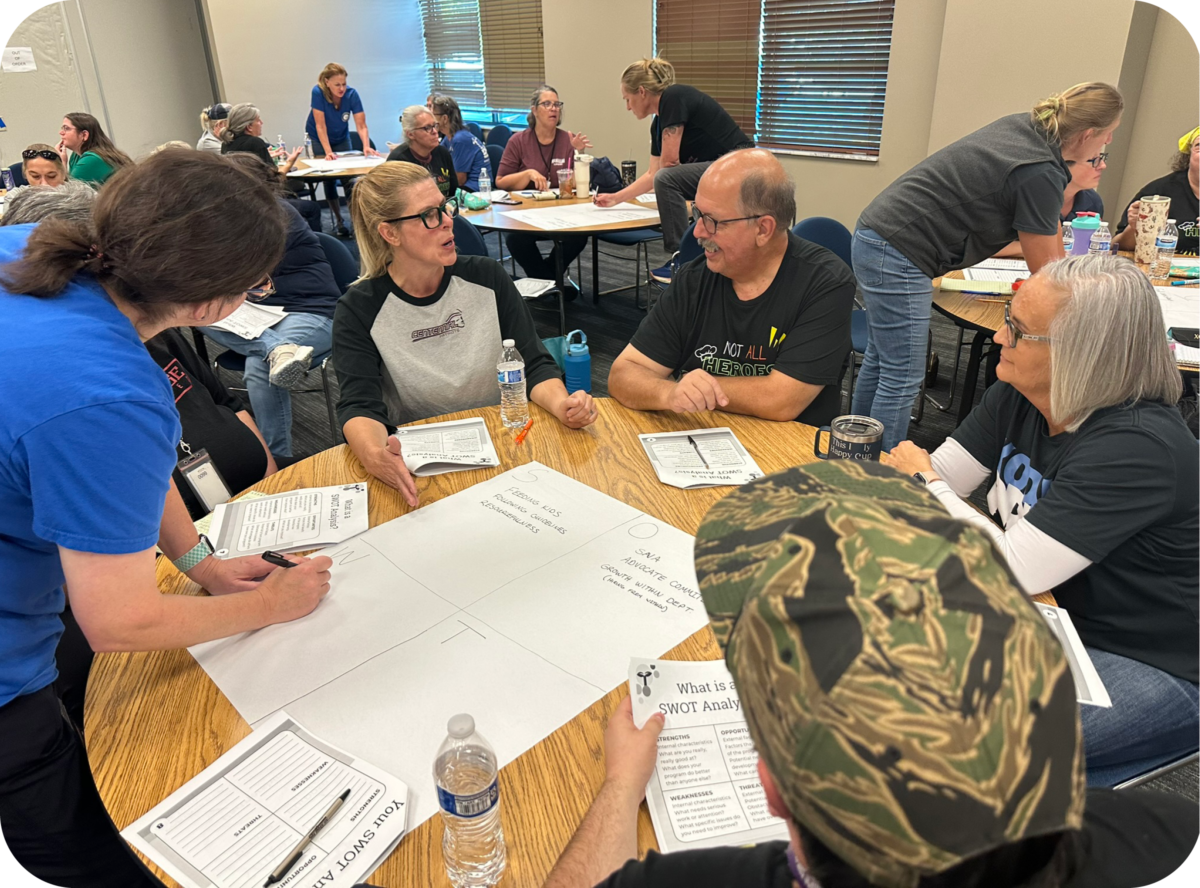 school nutrition director mentorship work session