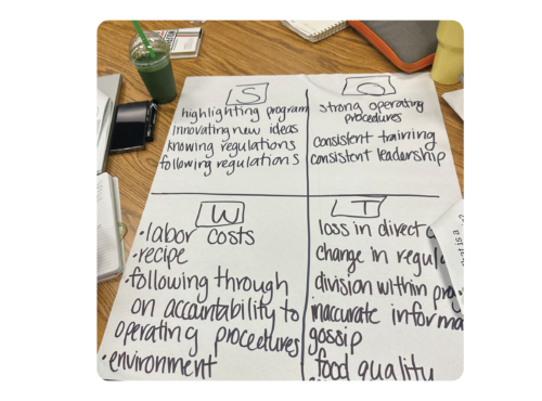 director mentorship work session